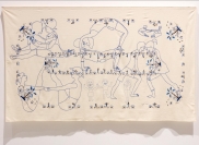 Mirror of the Mind � Figuraci�n en la Colecci�n Jorge M. P�rez 